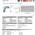 A-8601-000-50 ก๊อกน้ำเย็นอ่างล้างหน้าอัตโนมัติ รุ่น Senseflow (ใช้แบตเตอรี่)