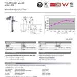 A-5901-038 ฟลัชวาล์วโถสุขภัณฑ์แบบท่อตรง ใช้น้ำ 3.8 ลิตร สำหรับรุ่น Acacia TF-2255