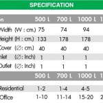 ถังเก็บน้ำ DOS NATURA Kv ขนาด 700 ลิตร สี Loft Grey Granite