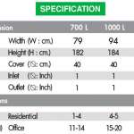 ถังเก็บน้ำบนดิน DOS NOBLE ขนาด 700 ลิตร สี Graphite