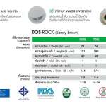 ถังเก็บน้ำบนดิน DOS ROCK ขนาด 500 ลิตร สี Sahara Sand