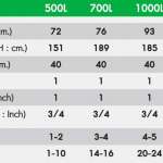 ถังเก็บน้ำบนดิน DOS ICE ขนาด 700 ลิตร สี Ice Blue