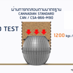 ถังบำบัดน้ำเสีย DOS OK ขนาด 2000 ลิตร สีดำ (Black)