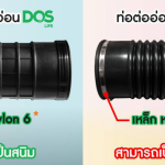 ถังบำบัดน้ำเสีย DOS OK ขนาด 2000 ลิตร สีดำ (Black)