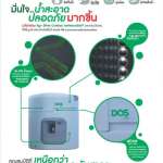 ถังเก็บน้ำ + ปั๊มน้ำ DOS WATER PAC PRO / MITSUBISHI ขนาด 1000 ลิตร สี Cloudy Gray 