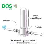 ถังเก็บน้ำคู่ปั๊มน้ำ + เครื่องกรองน้ำใช้ DOS DX5 WATER PAC DUPONT / HITACHI ขนาด 1000 ลิตร สี Loft Gray