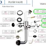 S341TT ชุดก้านโยกฟลัชวาล์ว TS401